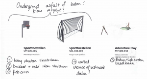 Speeltoestellen Reitdiepwijk